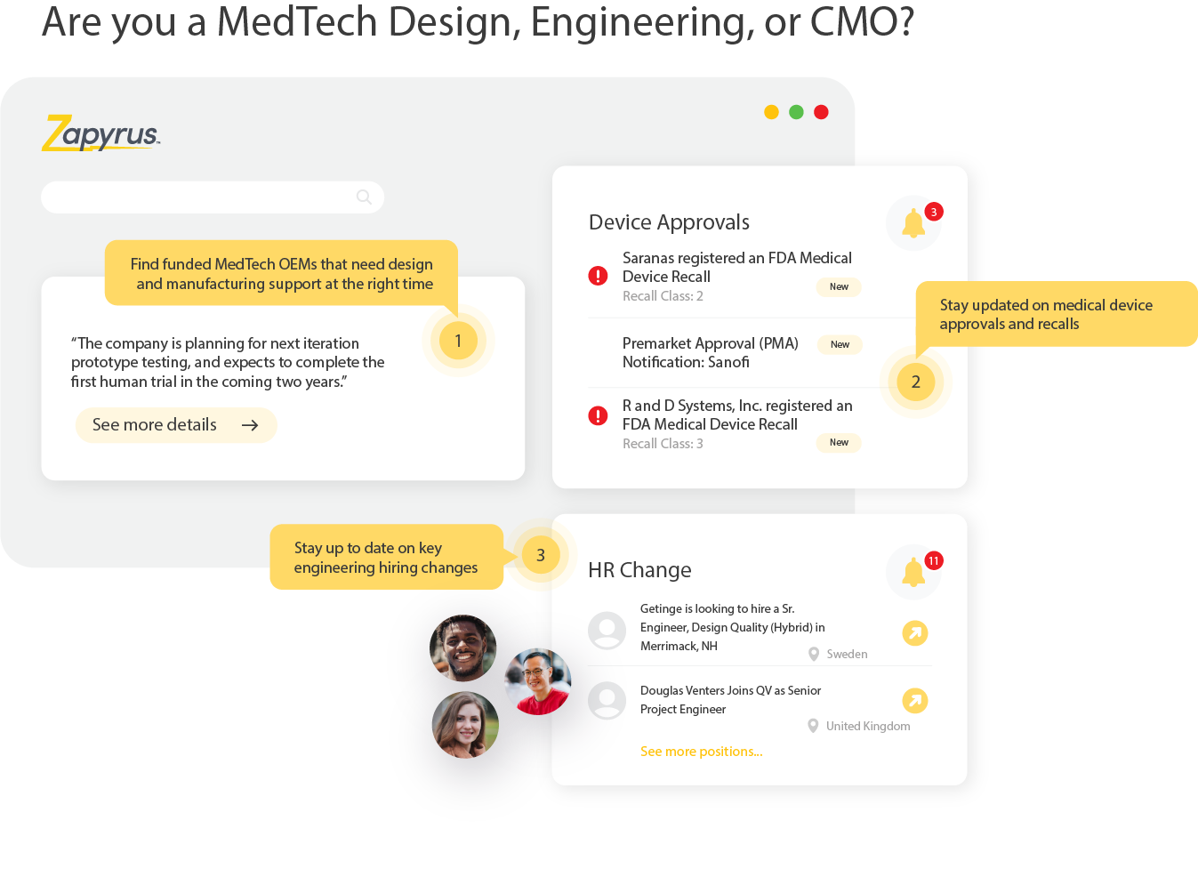 Design-CMO