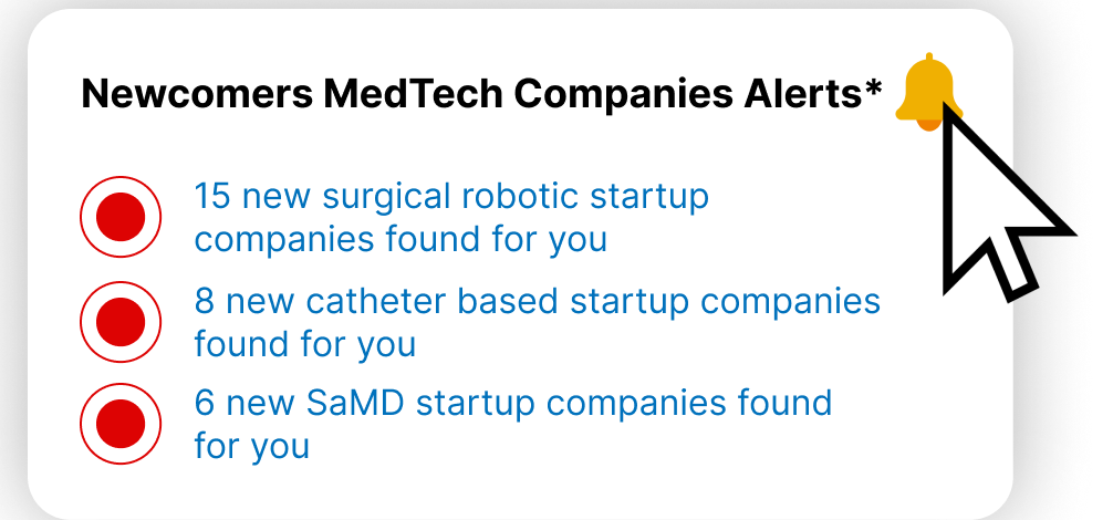 get instant alerts on new companies
