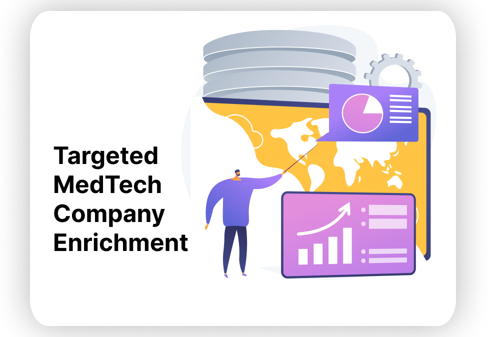 Refine target companies with MedTech specific filtering