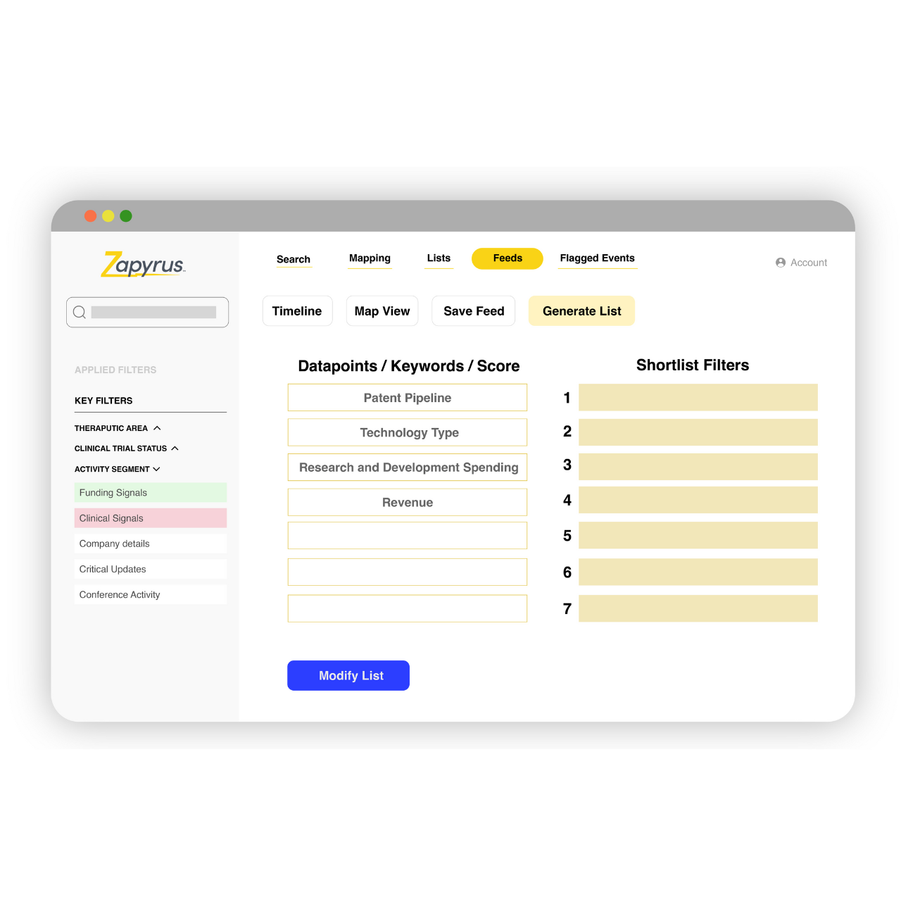 shortlist high-value opportunities with Zapyrus Intelligence
