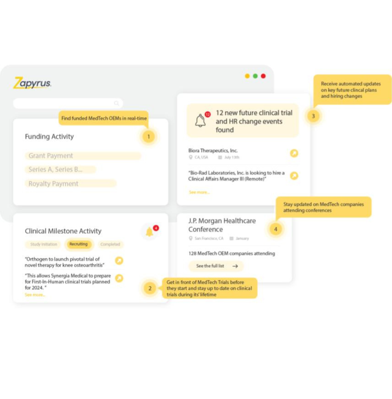 Maximize value with CRM integration